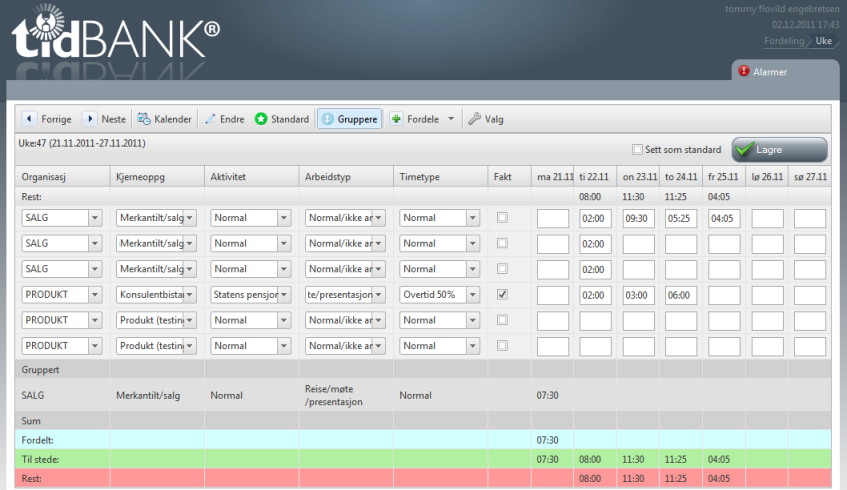 tidBANK timerapportering